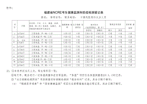 福建省NCRE考生健康监测和防疫检测登记表.docx