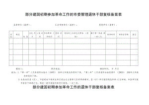部分建国初期参加革命工作的市委管理退休干部复核备案表.docx