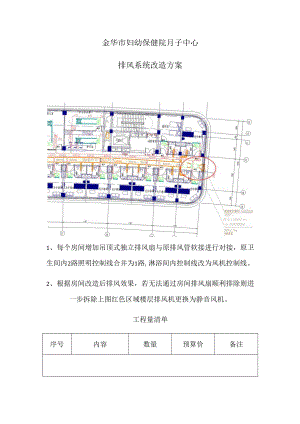 金华市妇幼保健院月子中心排风系统改造方案.docx