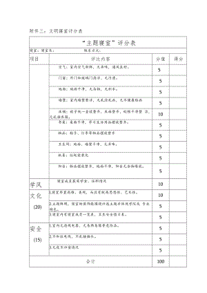 附件三：文明寝室评分表.docx