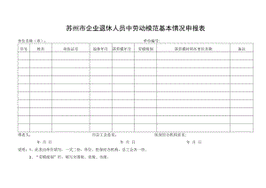 苏州市企业退休人员中劳动模范基本情况申报表（2022年11月发布）.docx