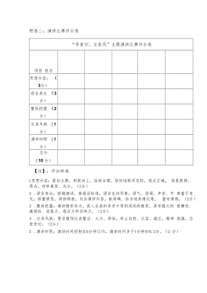附表二：演讲比赛评分表.docx