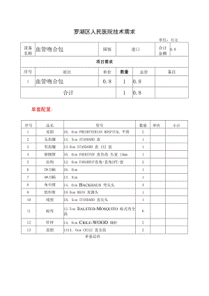 罗湖区人民医院技术需求.docx