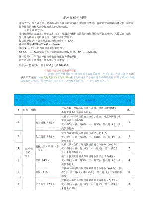 评分标准和细则.docx