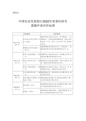 评价指标.docx