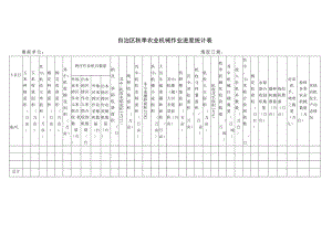自治区秋季农业机械作业进度统计表.docx