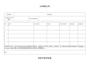 知识产权评估表.docx