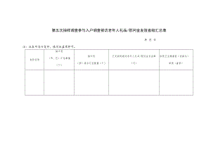 第五次抽样调查参与入户调查被访老年人礼品慰问金发放省级汇总表年月日.docx