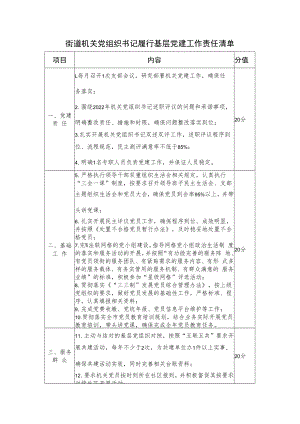街道机关党组织书记履行基层党建工作责任清单.docx