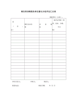 餐饮具消毒服务单位量化分级评定汇总表.docx