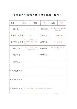 某县籍在外优秀人才信息采集表（模板）.docx
