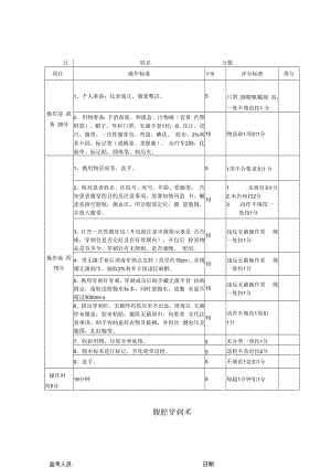 腹腔穿刺术.docx