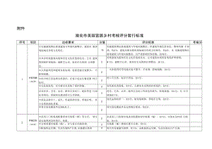 淮安市美丽宜居乡村考核评分暂行标准.docx