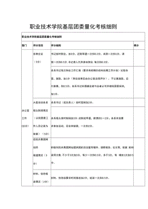 职业技术学院基层团委量化考核细则.docx