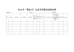 2022年“散乱污”企业专项整治排查台账.docx