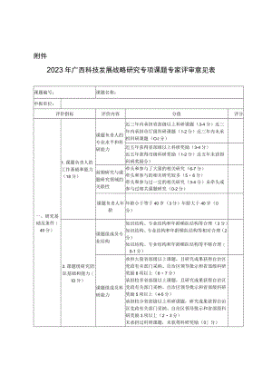 2023年广西科技发展战略研究专项课题专家评审意见表模板.docx