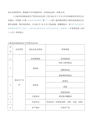 上海市高风险食品生产经营企业目录.docx