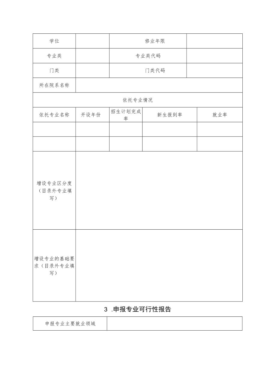 河南省高等院校医药卫生类专业申请表(本科).docx_第3页