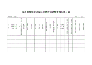养老服务领域诈骗风险隐患摸底排查情况统计表.docx