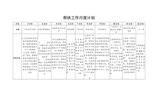 帮扶工作月度计划.docx