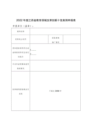 2022年度江西省教育领域改革创新十佳案例申报表.docx