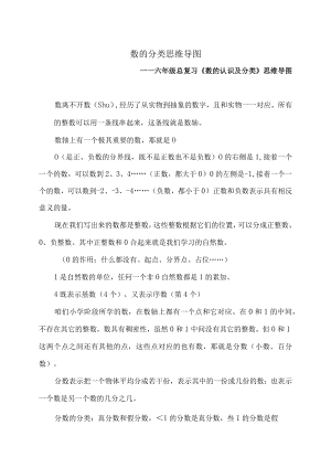 数的分类思维导图.docx