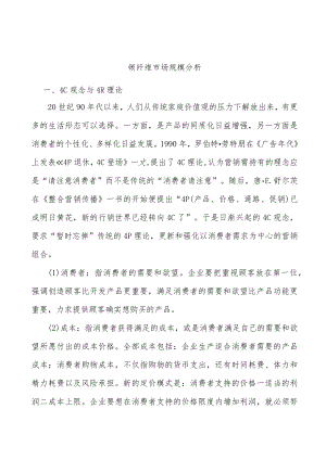 碳纤维市场规模分析.docx