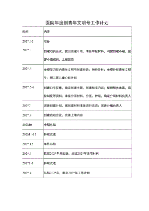 医院年度创青年文明号工作计划.docx