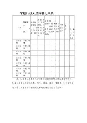 学校行政人员陪餐记录表.docx