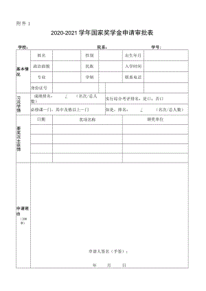 学年国家奖学金申请审批表.docx