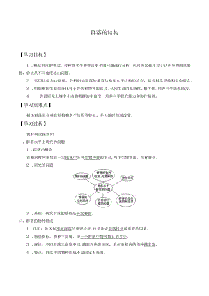 学案群落的结构.docx