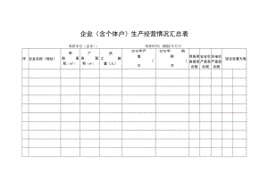 企业（含个体户）生产经营情况汇总表.docx