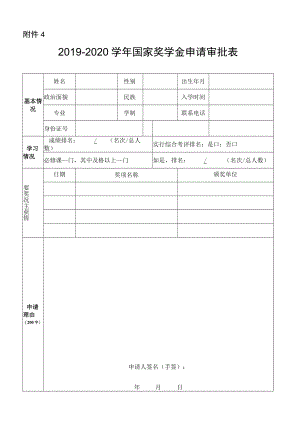 学年国家奖学金申请审批表.docx