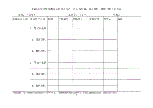 XX职业学院实践教学场所重点资产（笔记本电脑、摄录像机、数码相机）自查表.docx