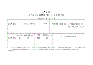 XX学院配偶及子女移居国(境)外情况登记表.docx