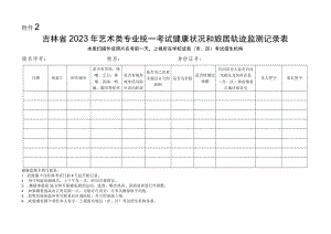 吉林省2023年艺术类专业统一考试健康状况和旅居轨迹监测记录表.docx