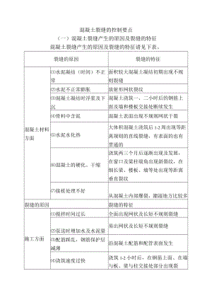市政工程监理技术标-混凝土裂缝的控制要点.docx