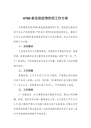 H7N9禽流感疫情防控工作方案.docx