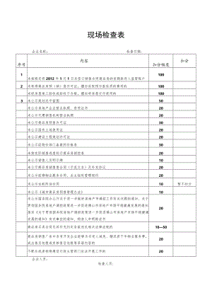 现场检查表.docx