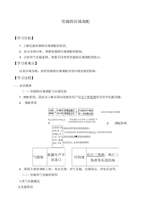 学案资源跨区域调配.docx