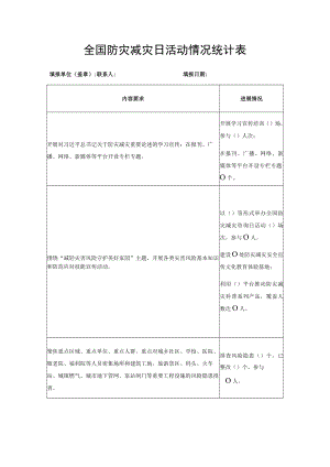 全国防灾减灾日活动情况统计表.docx