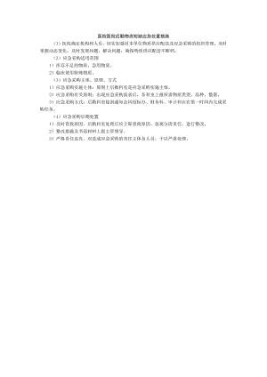 医院医院后勤物资短缺应急处置措施.docx