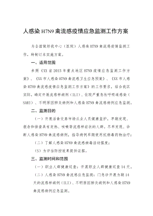 人感染H7N9禽流感疫情应急监测工作方案.docx