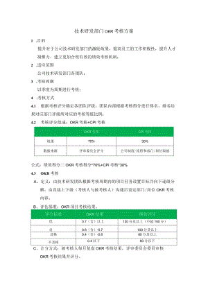 公司技术团队OKR考核方案.docx