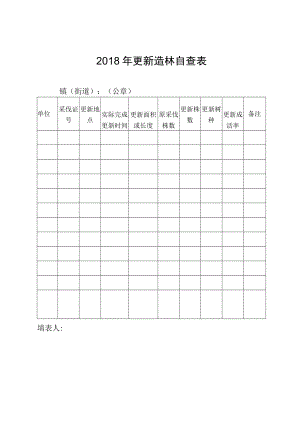 2018年更新造林自查表.docx