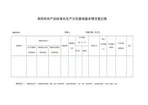 阜阳市农产品标准化生产示范基地基本情况登记表.docx