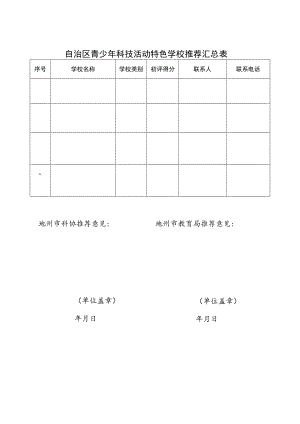 自治区青少年科技活动特色学校推荐汇总表.docx