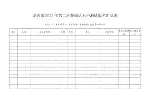 龙岩市2022年第二次普通话水平测试报名汇总表.docx
