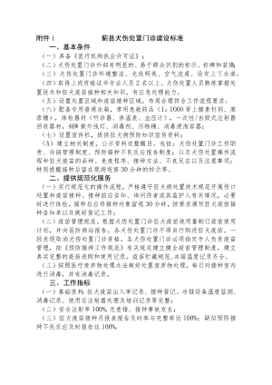 蓟县犬伤处置门诊建设标准.docx
