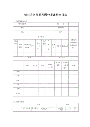 贺兰县各类幼儿园分类定级申报表.docx